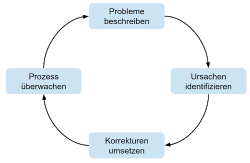 Selection_001-Mar-04-2022-10-23-28-48-AM